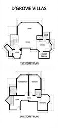 D'Grove Villas (D10), Condominium #597885511